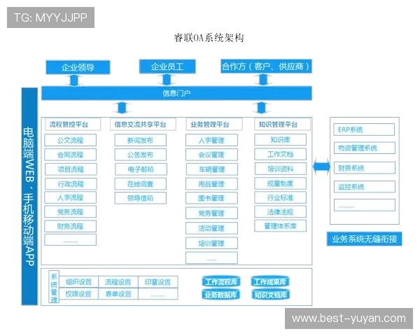 赛事直播系统与即时通讯软件深度整合 扩大品牌传播范围